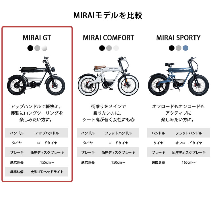 COSWHEEL MIRAI GT 電動アシスト自転車 /メーカー直送/海外