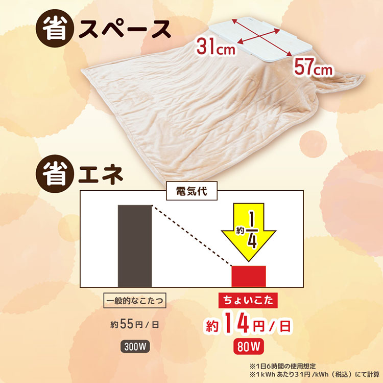 THANKO サンコー お手軽こたつ ちょいこた ホワイト パーソナル