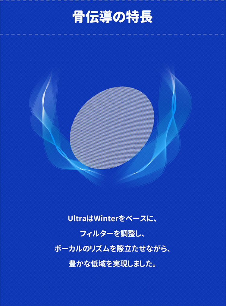 BQEYZ Winter Ultra (3.5mm/4.4mm) ウィンターウルトラ BQEYZ Winter Ultra (3.5mm/4.4mm) ウィンターウルトラ