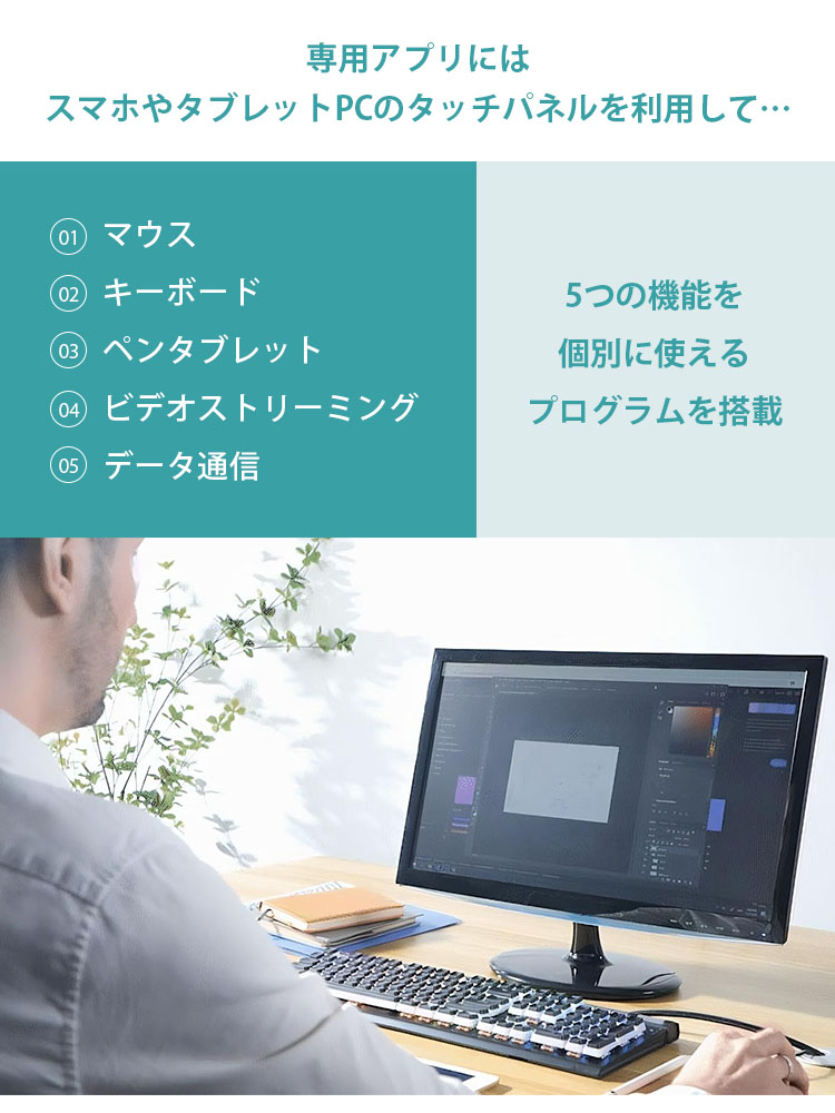 AURGA Viewer A001 トランスミッター HDMI オーガ /海外× : flaner