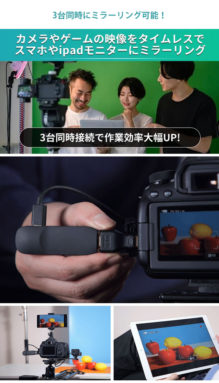 AURGA Viewer A001 トランスミッター HDMI オーガ /海外× : flaner