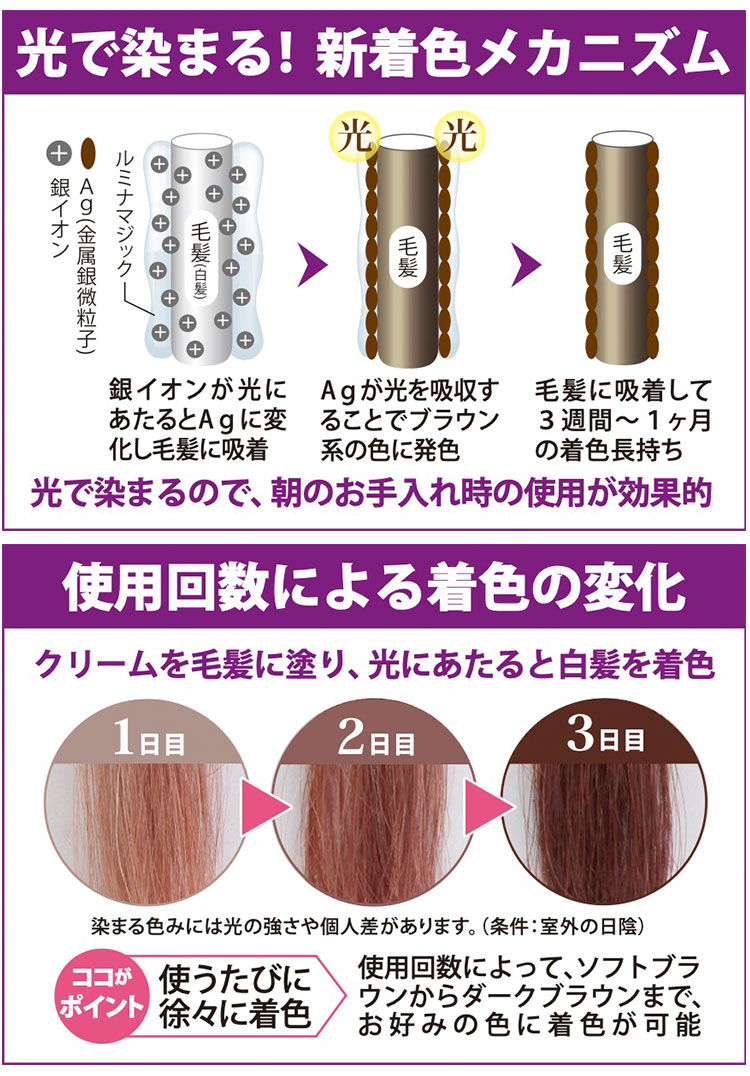 アウラピュア ルミナマジック SR 40g 白髪染めクリーム白髪染め ヘア