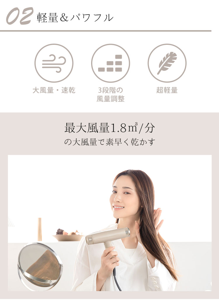 ANLIETTE（アンリエッテ） エステティックイオン ドライヤー AN-004