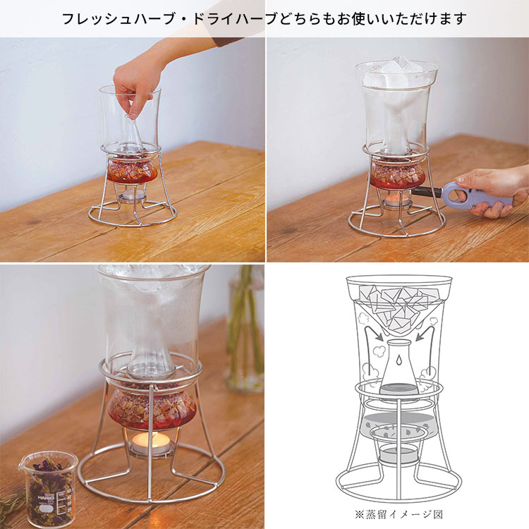 HARIO ハーブウォーターメーカー 楽天市場】1000円OFFクーポンあり ハリオ ハーブウォーター