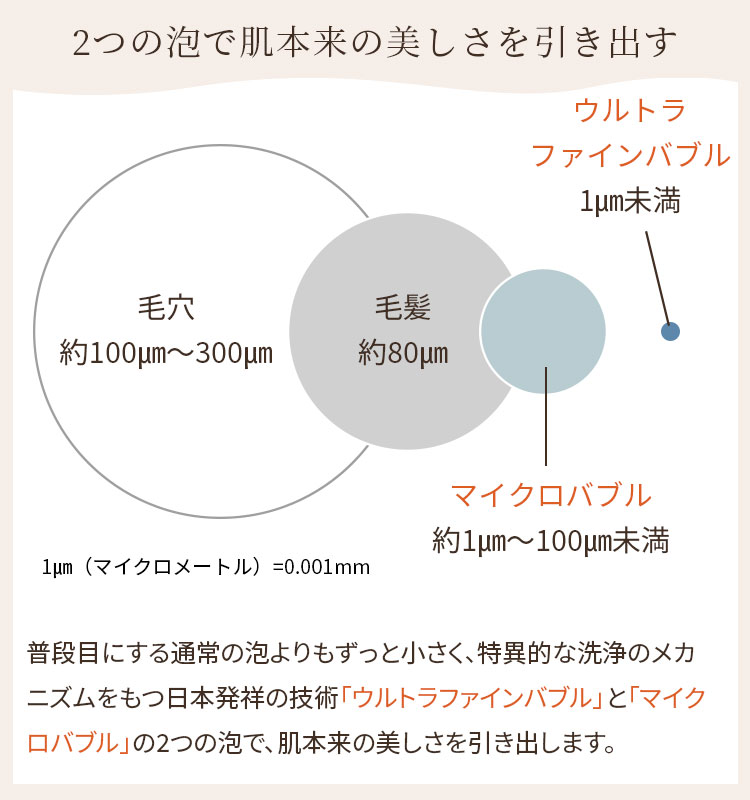 NEWモデル　リファ　ファインバブルU シルバー　値下げ不可　コメントお断り NEWモデル リファ ファインバブルU シルバー 値下げ不可