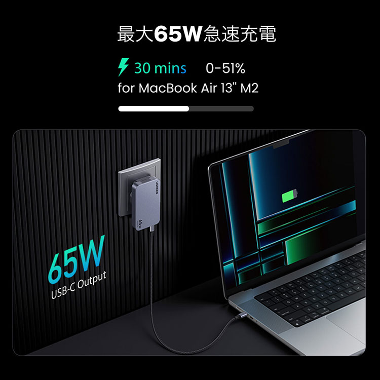 UGREEN UGREEN Nexode Pro 薄型急速充電器 65W GaN 25356｜2C1A 3