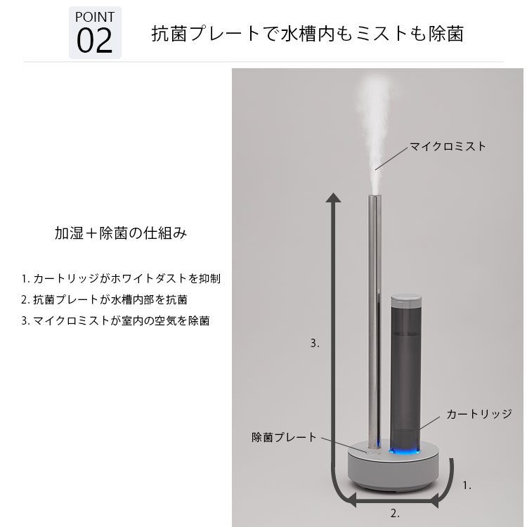 cado 加湿器 STEM 700i HM-C700i/メーカー直送/海外× : flaner - 通販