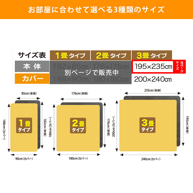 ゼンケン ホットカーペット 3畳タイプ 本体のみ ZCB-30S｜ゼンケン