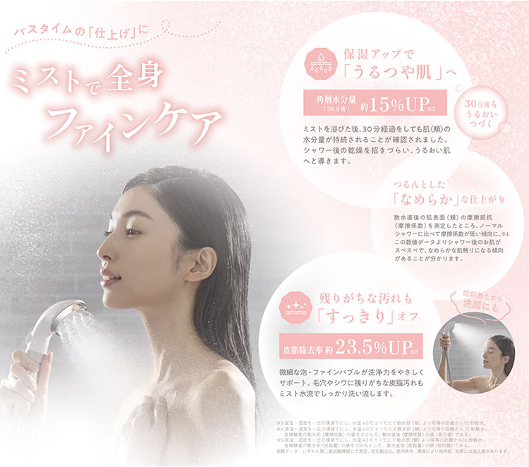 ピュアラスフィニッシュミスト・スターターキット TK-220｜シャワー