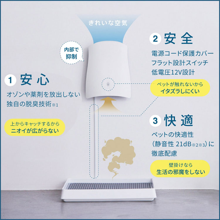 光触媒除菌脱臭機｜除菌脱臭機 空気清浄機 ペット用脱臭機 犬 猫