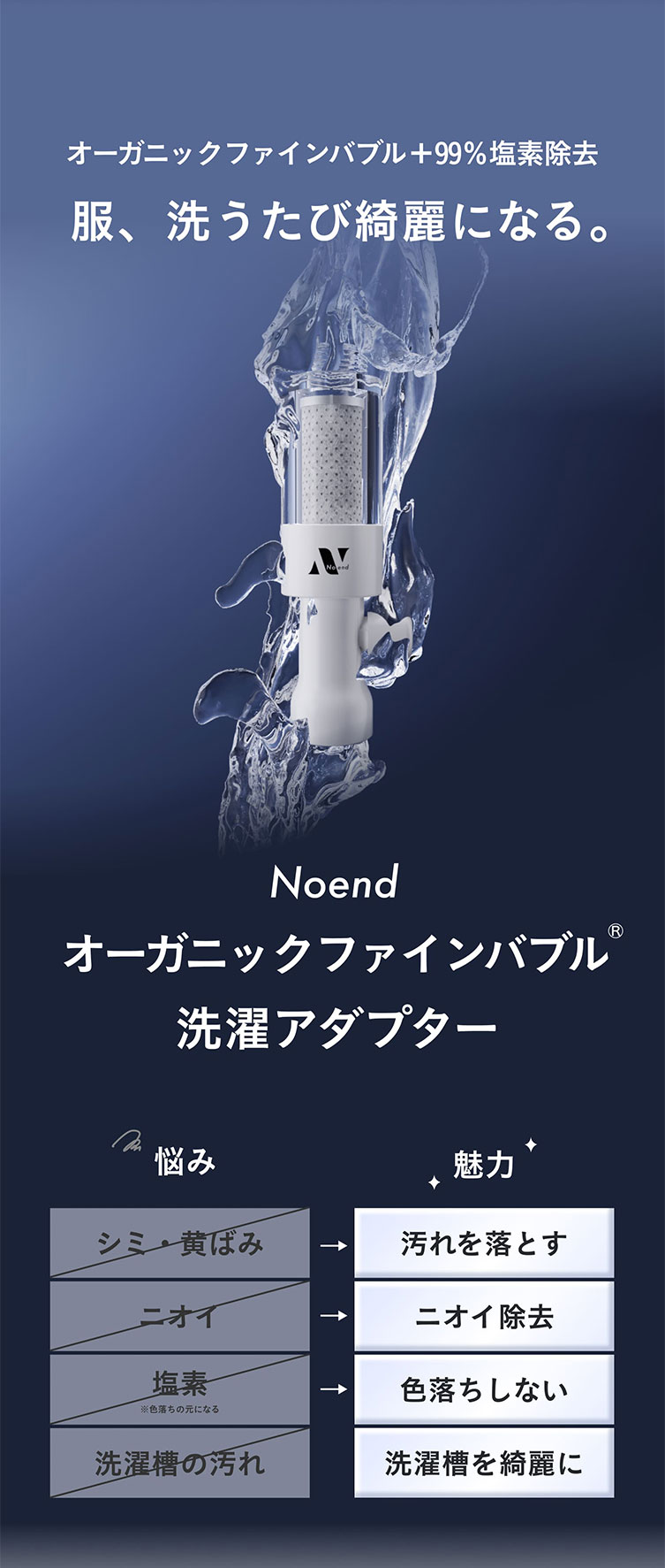 特典付/フィルターセット Noend オーガニックファインバブル 洗濯機