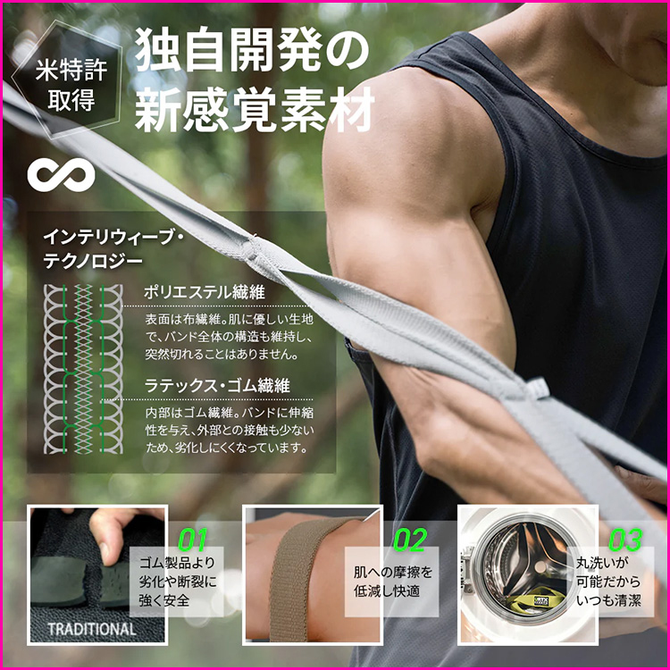 フィットネス・ハント「VRTX」4本セット VRTX BAND フィットネスバンド MESH – フィットネスショップ