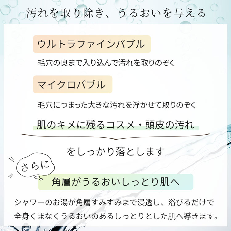 ReFa（リファ） 正規品 ファインバブル ダイア 150 ホワイト ReFa FINE