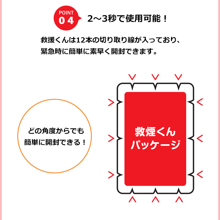 お年玉クーポン☆防災おまけ付/4個セット 火災避難用救命タオル 救煙