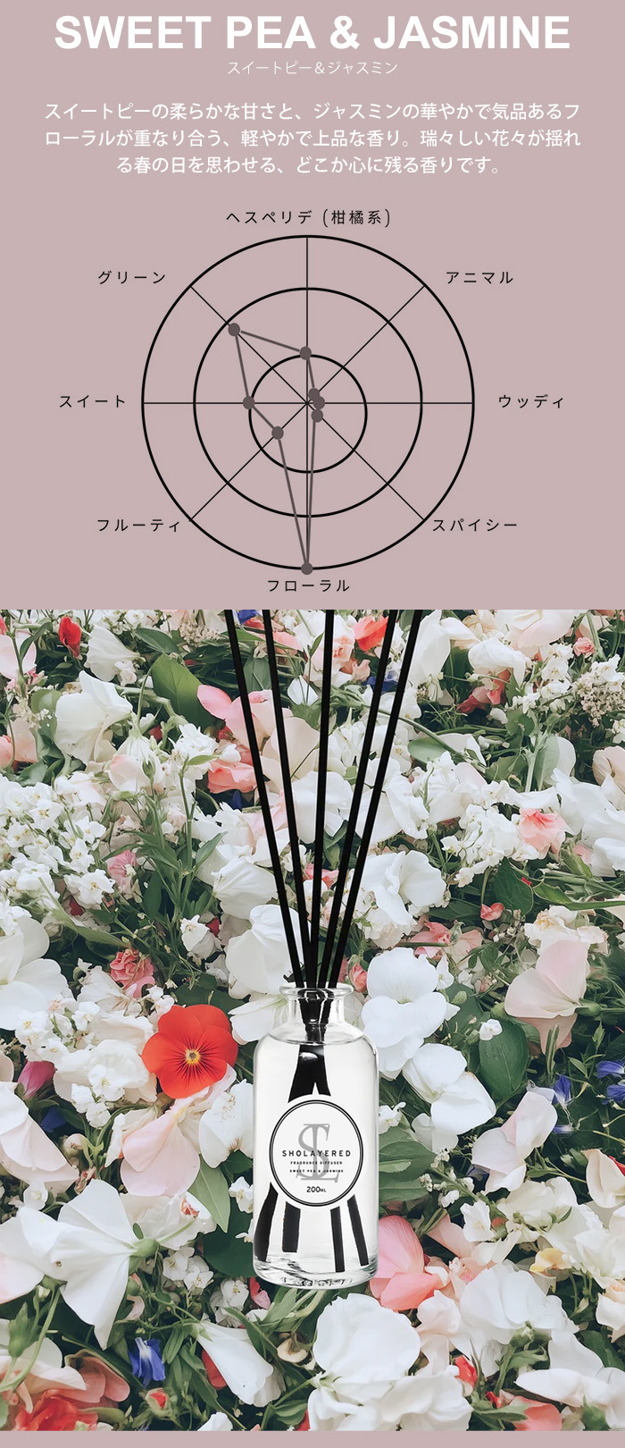 ショーレイヤード ディフューザー 200ml｜SHOLAYERED リード