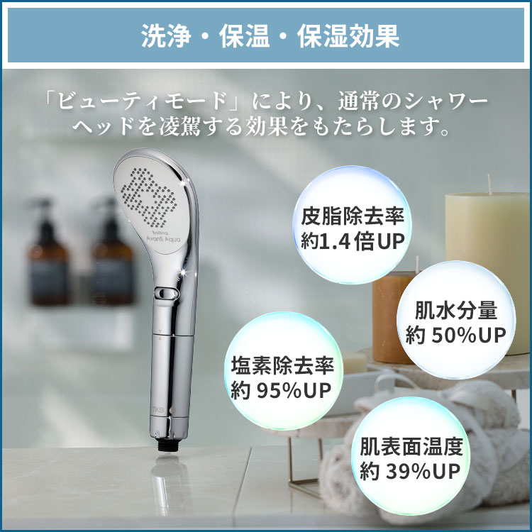 ボリーナ アヴァンティ アクア シャワーヘッド ウルトラファインバブル