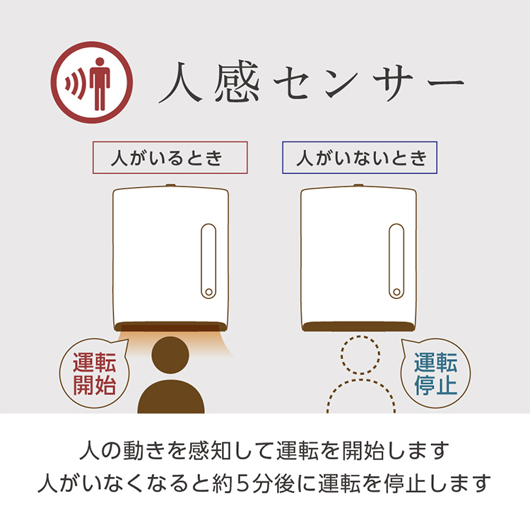 ZEPEAL ゼピール 人感センサー付脱衣所ヒーター｜脱衣所ヒーター