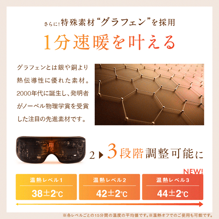 選べる特典付/NIPLUX EYE RELAX S｜ニップラックス アイリラックスS NP
