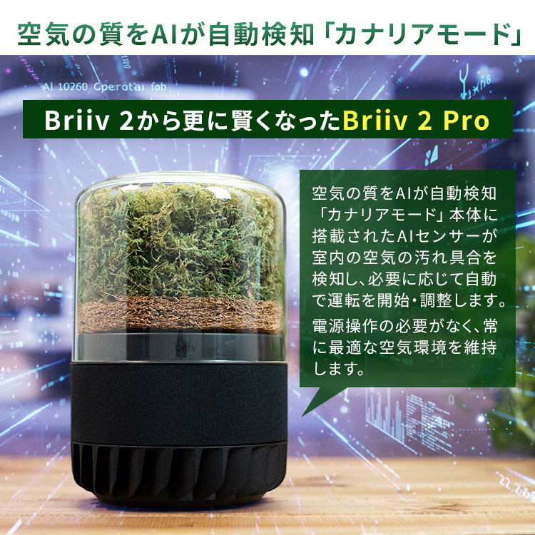 予約/Briiv 2 Pro 空気清浄機｜Briiv2 プロ AI搭載 AI カナリアモード