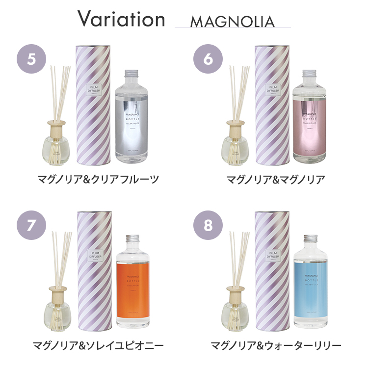 PLUM DIFFUSER 600ml＆FRAGRANCE BOTTLE 500ml セット｜プラム