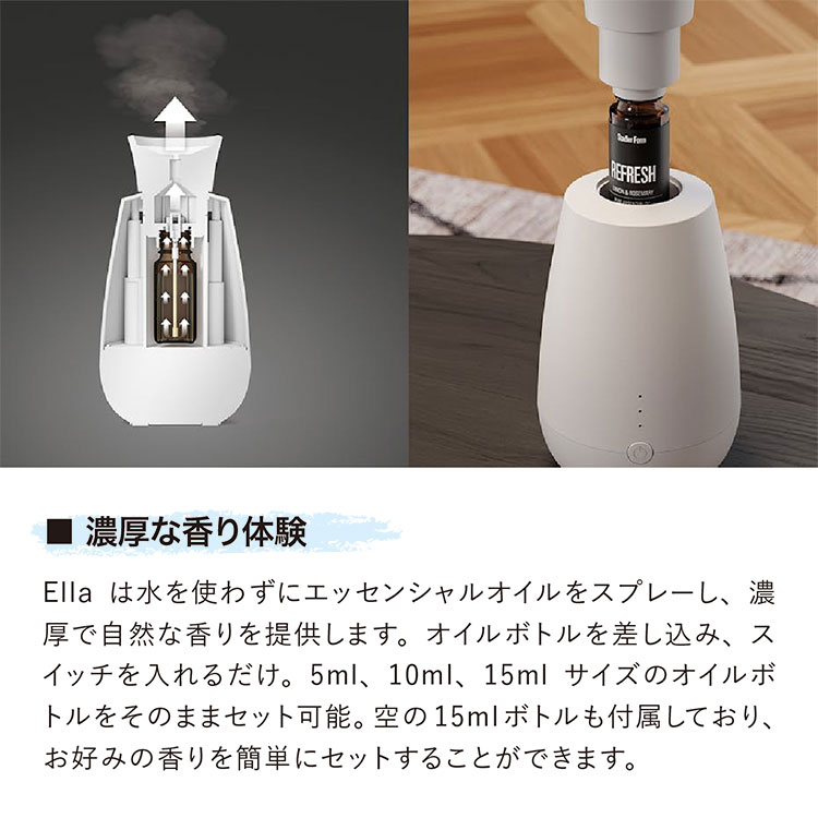 Stadler Form（スタドラーフォーム） 動画有/StadlerForm Ella アロマ