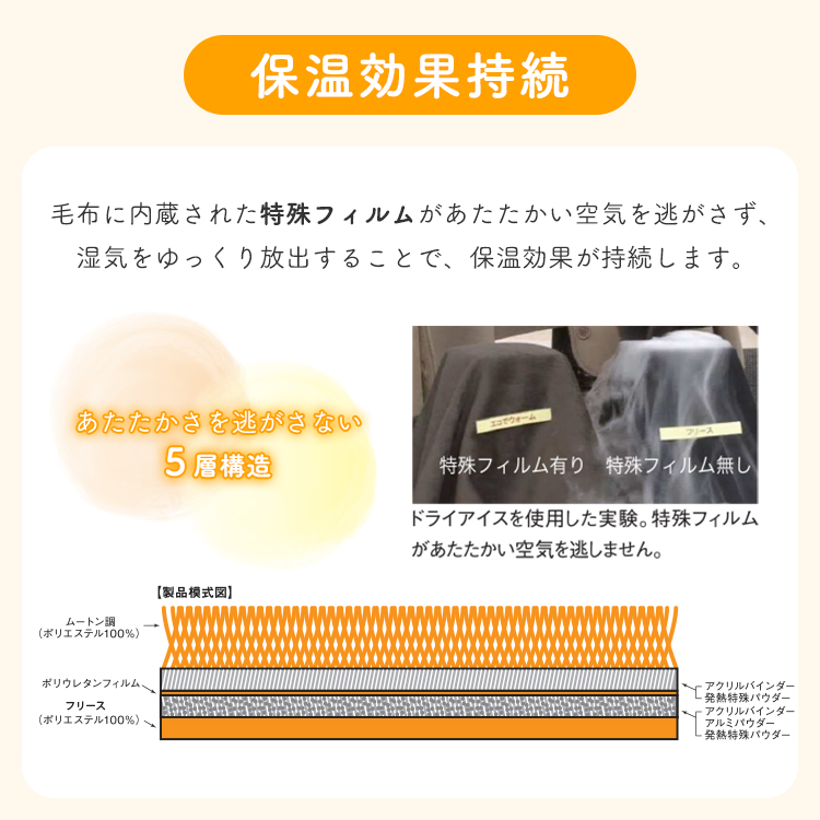 エバーウォーム ひざ掛け Lサイズ 67×130cm｜ブランケット 膝掛け毛布