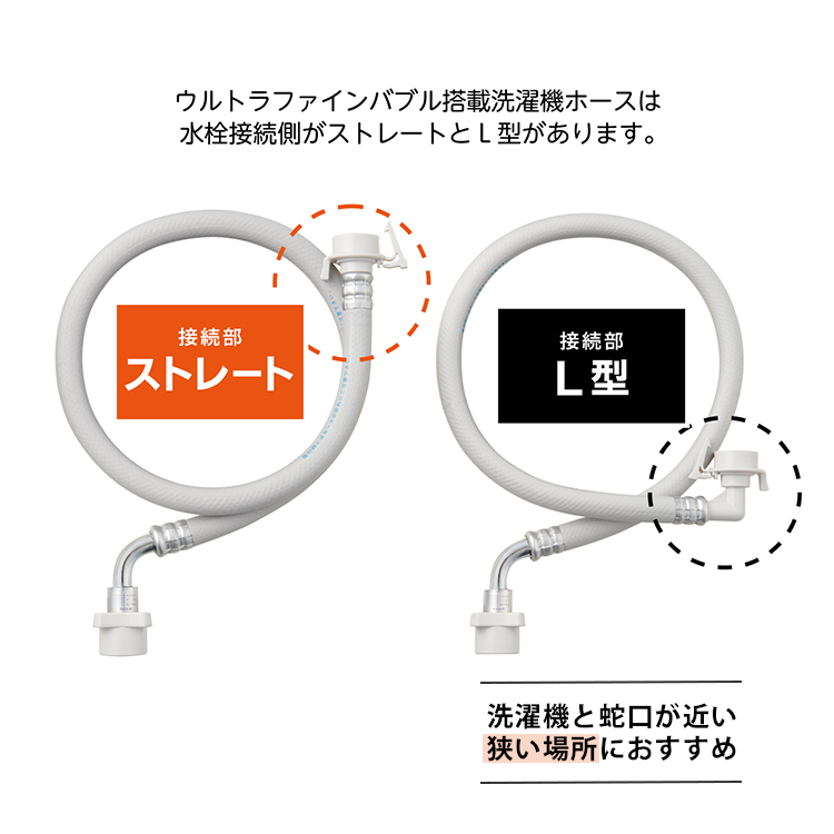 ★給水ホース２本（新品・既存）付き！！ 【美品】ドラム式洗濯乾燥機 SANEI SANEI FB自動洗濯機用給水ホース｜ウルトラファインバブル 給水