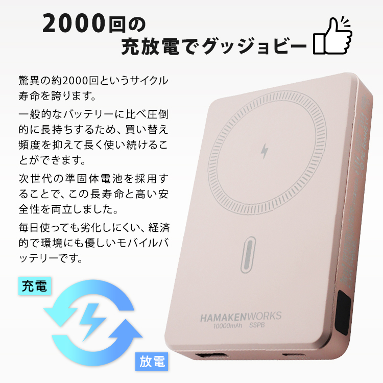 JOVY SSPB 準固体電池モバイルバッテリー 10000mAh ハマケンワークス