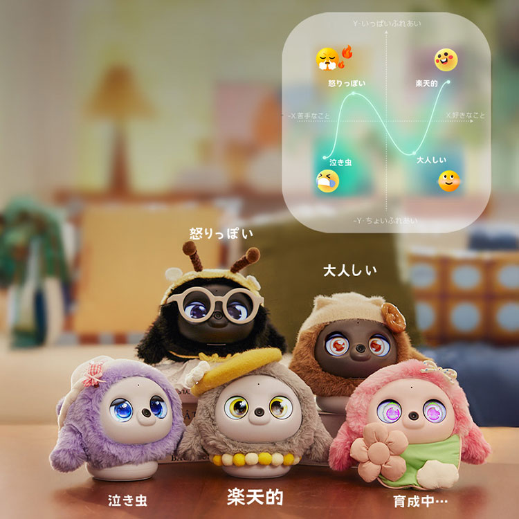 着せ替えカバー AIペット lopeto ロペト AIロボット 専用着せ替え