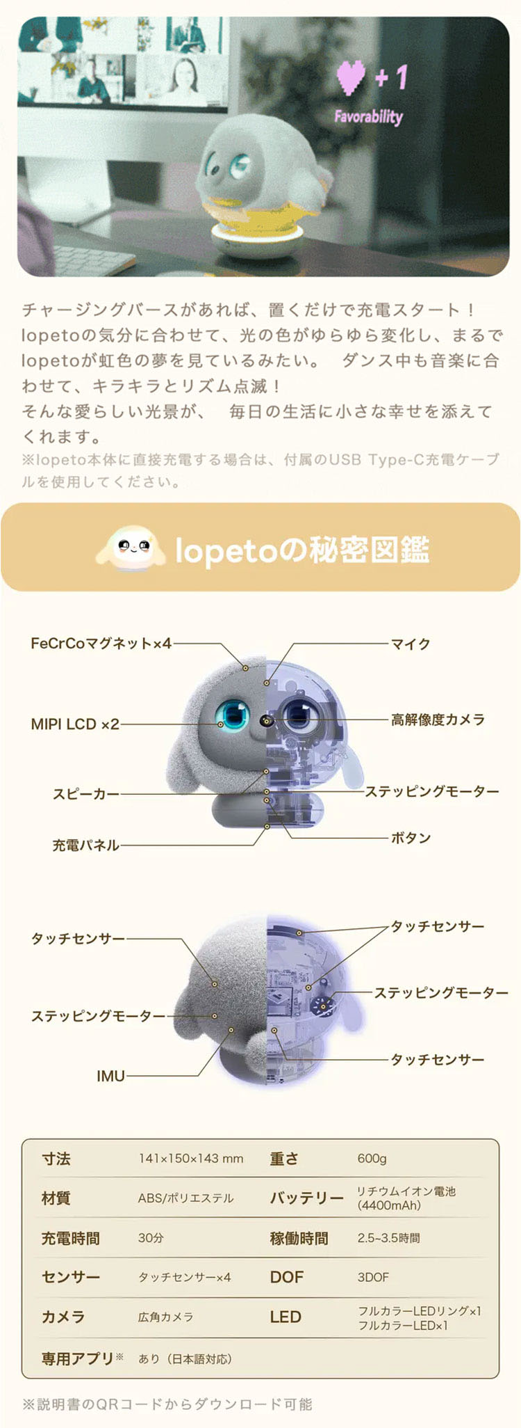 予約/本体・着せ替え3点セット AIペット lopeto チャージングベース