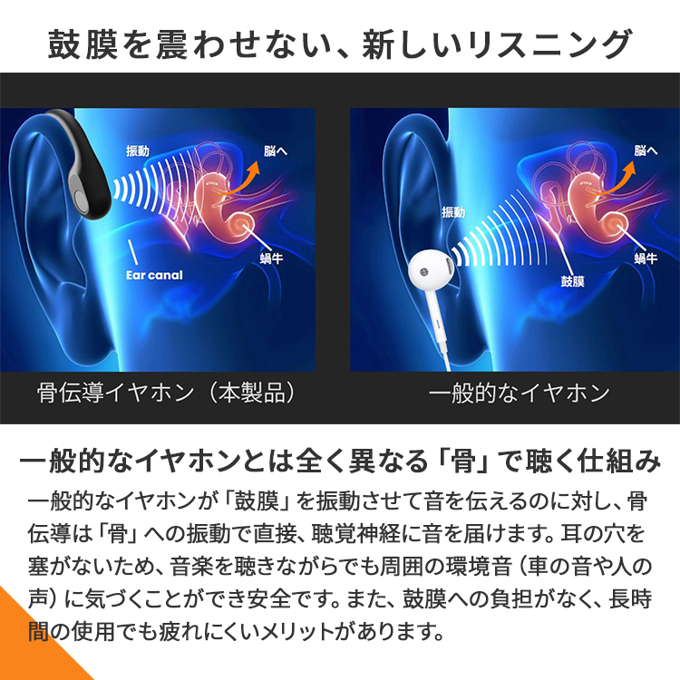 エアリア 骨伝導ヘッドセット Jabees 7Lites｜骨伝導イヤホン 耳を塞が