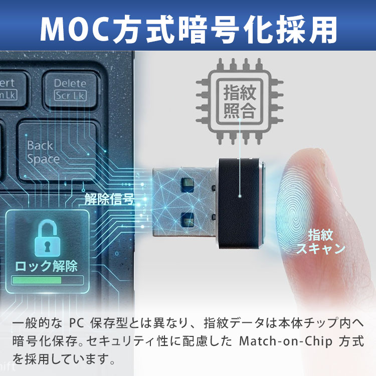 エアリア USB指紋認証リーダー SENTINEL ID｜アダプター USB指紋認証