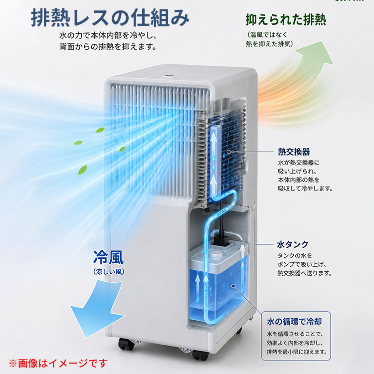 QUADS（クワッズ） 予約 排熱レス ポータブルエアコン QS671｜工事不要