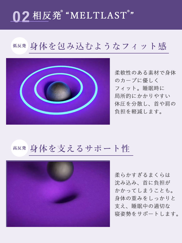 NEWPEACE Pillow Breath｜呼吸器専門医監修・いびき対策まくら