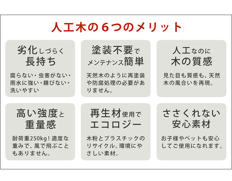 ウッドデッキ セット ステップ フェンス 人工木 縁側 縁台 テラス 踏み台 樹脂 腐らない 組み立て簡単 アウトドア エクステリア おしゃれ 北欧 新生活 Lti Pwde 1p Sfset フラップシップファニチャー 通販 Yahoo ショッピング