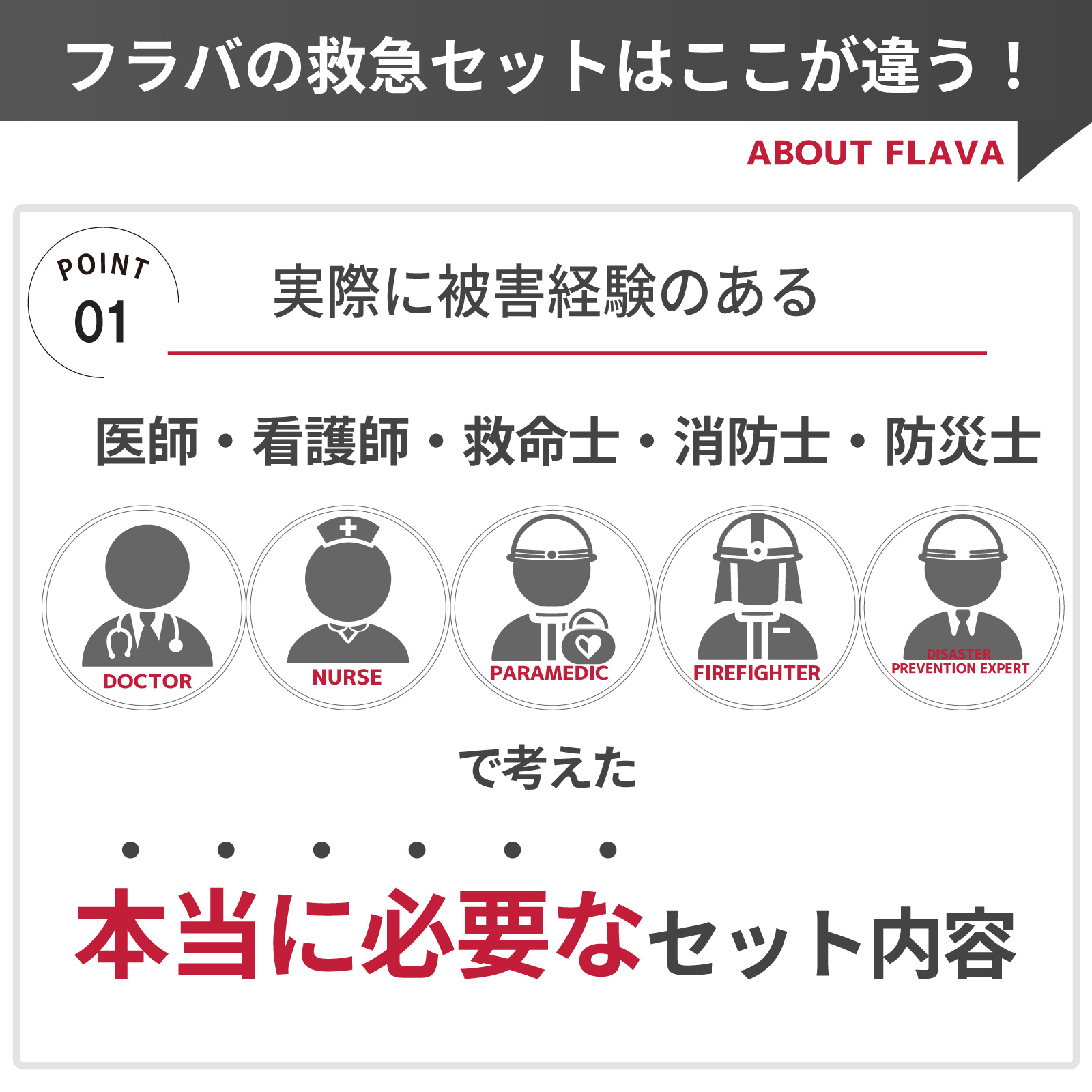 救急箱 目安10人程度 オフィス L-10 労働安全衛生規則 対応 防災士監修 ボックス型 ショルダーバッグ 救急ボックス 応急処置 関連画像4