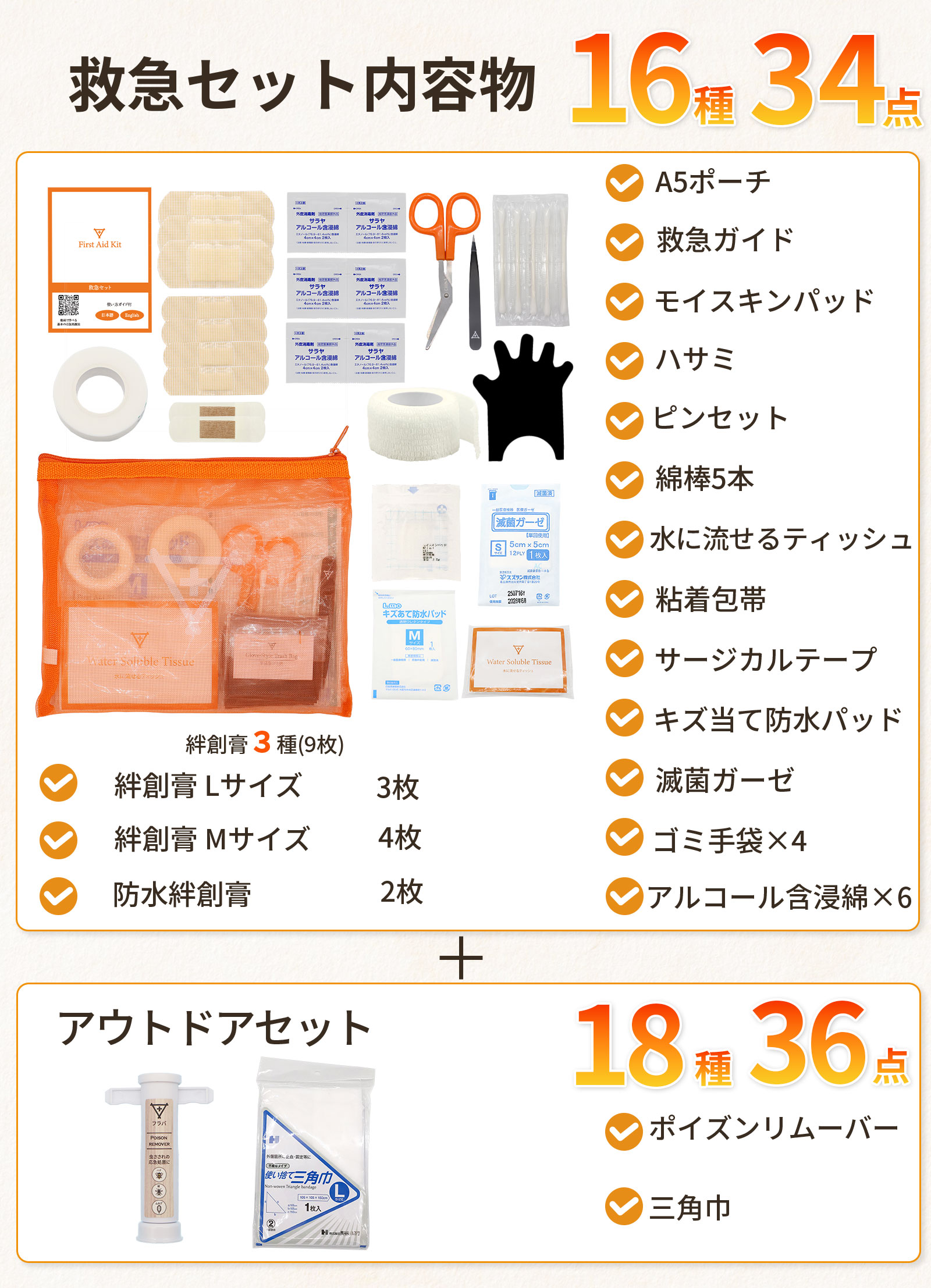 ミニ 救急セット リニューアル モイスキンパッド 湿潤療法 日本製 携帯