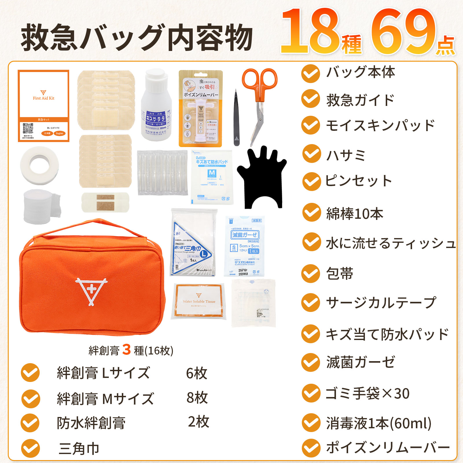 救急バッグ 救急セット 救急箱 労働安全衛生規則 フラバ 救急グッズ