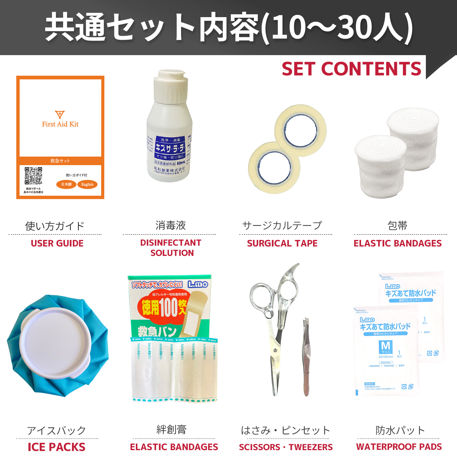 救急箱 目安20人程度 オフィス 労働安全衛生規則対応 ボックス型