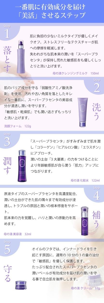 本物 母の滴 化粧水 美容液 クレンジングミルク クリーム setonda.com