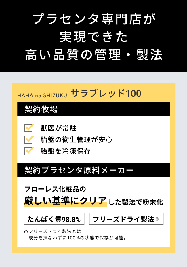 プラセンタサプリ 母の滴サラブレッド100 スーパープラセンタ 国産 馬