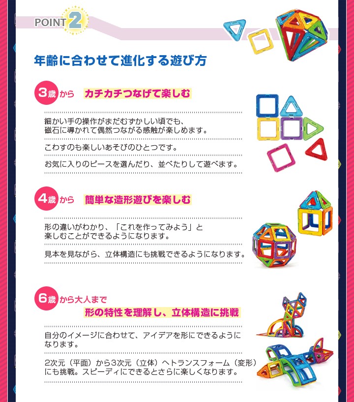 ボーネルンド 日本正規品 マグフォーマー ディスカバリーBOX