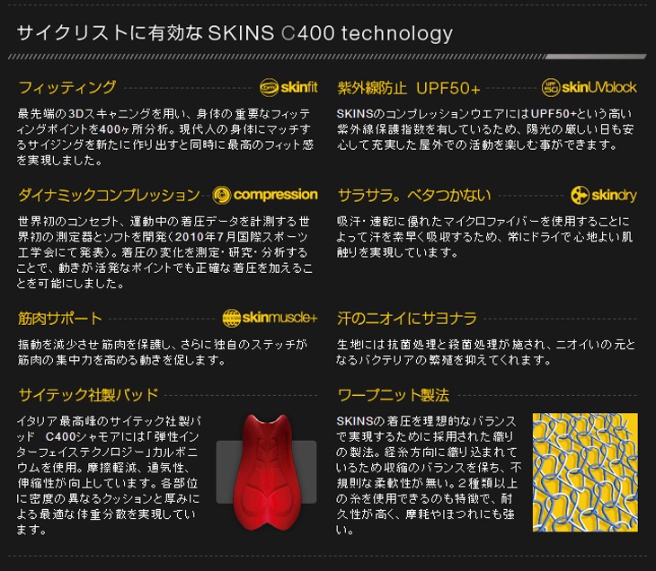 SKINS - サイクルジャージ ロングビブタイツ サイクルパンツ サイズS C400 943733496.jpg?1592230238