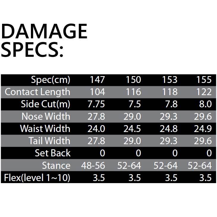 ALLIAN（アライアン） 21-22 ALLIAN スノーボード DAMAGE ダメージ