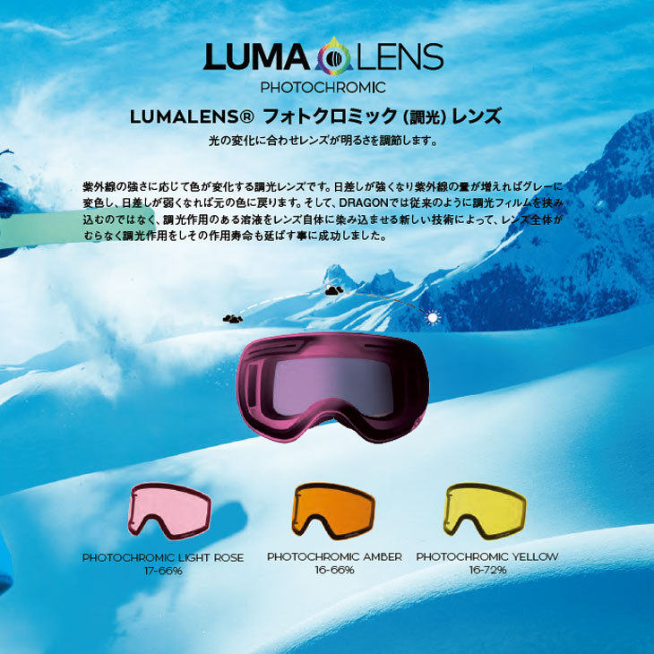 21-22 DRAGON ドラゴン ゴーグル 【DX3】JAPAN LUMA LENS ship1