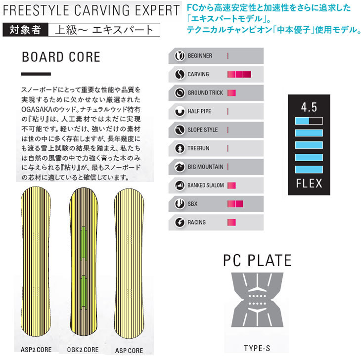OGASAKA 21-22 オガサカ スノーボード FC-S エフシーエス Full