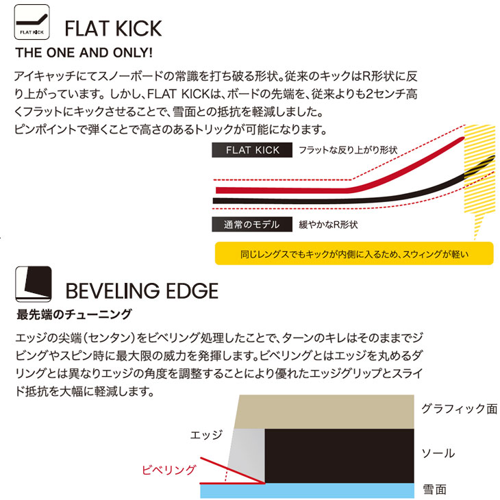 011 ARTISTIC（ゼロワンワンアーティスティック） 22-23 011 Artistic