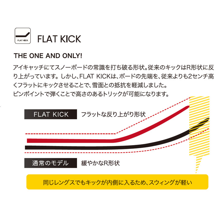 22-23 011 Artistic ゼロワン ワン スノーボード 【 FLAT KING SPIN 