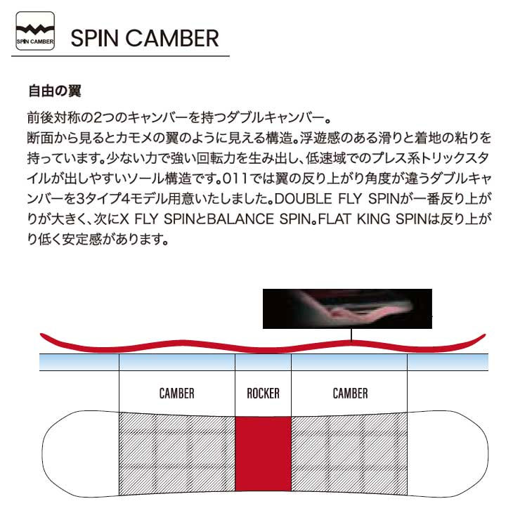 011artistic XflySpin（144cm） 011 ARTISTIC（ゼロワンワンアーティスティック） 22-23 011 Artistic