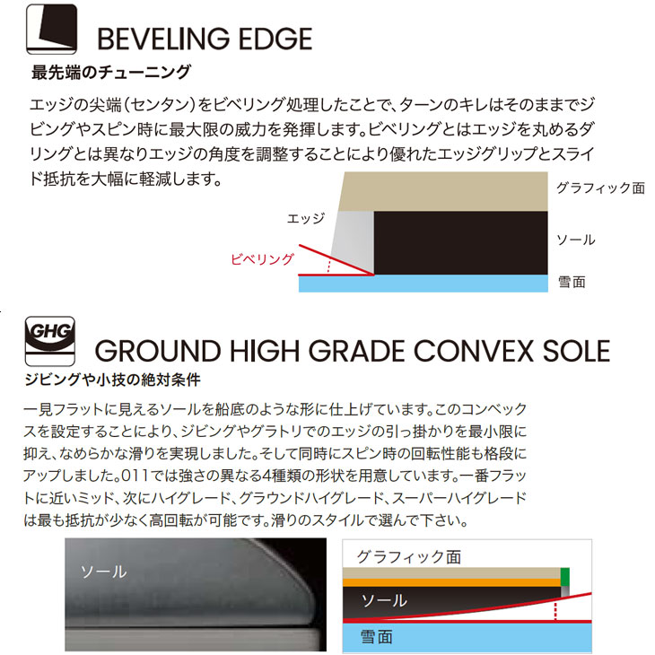 【未使用】011Artistic Balance Pro 152　22-23 22-23 011Artistic(ｾﾞﾛﾜﾝﾜﾝｱｰﾃｨｽﾃｨｯｸ) / BALANCE FLY PRO